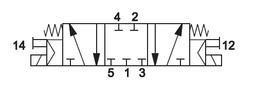sch%C3%A9ma%20%C3%A9lectrodistributeur%205-3%20centre%20ferm%C3%A9
